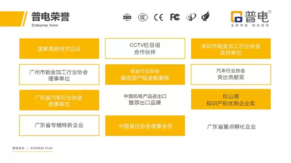 相册公司简介展示