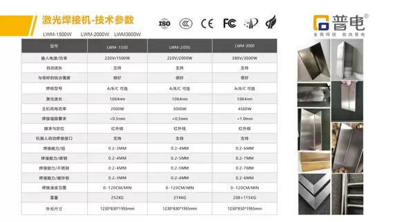 相册公司简介展示