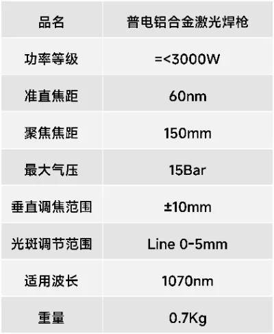 普电铝合金激光焊枪